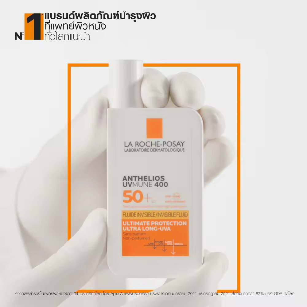 La Roche-Posay Anthelios UVMune 400 SPF50+ กันแดดหน้าเนื้อบางเบา - Image 5