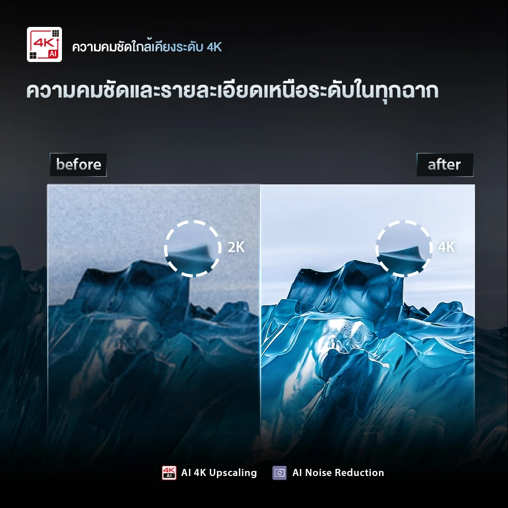 Toshiba 55E330RP Smart TV 55 นิ้ว 4K Ultra HD HDR10 Wi-Fi