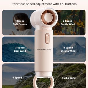 WSKEN Fan Mini พัดลมพกพา มุมด้านข้าง แบตเตอรี่ 3000mAh