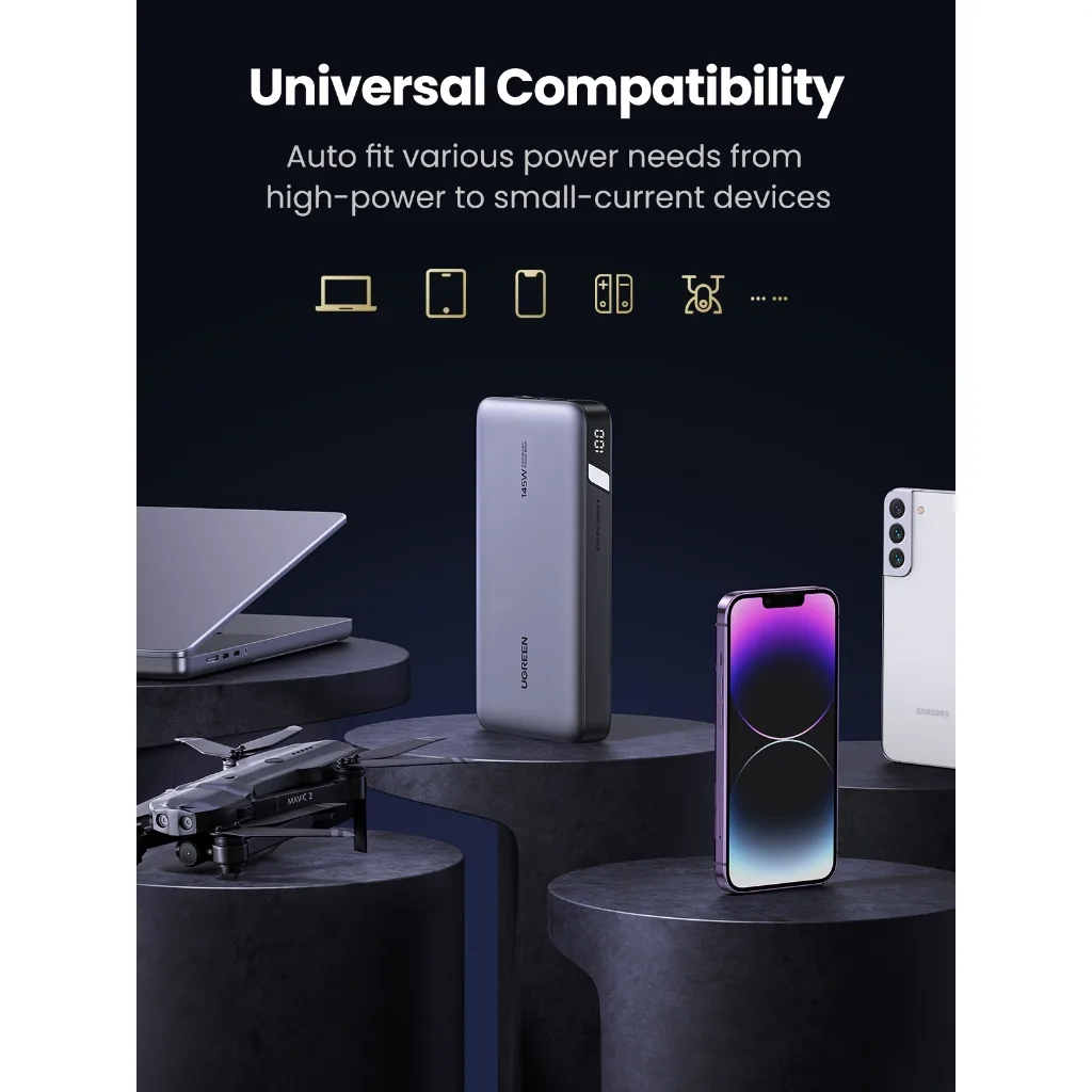 Ugreen 90597A พาวเวอร์แบงค์ 25000mAh ชาร์จเร็ว PD3.1 145W รองรับแล็ปท็อปและมือถือ