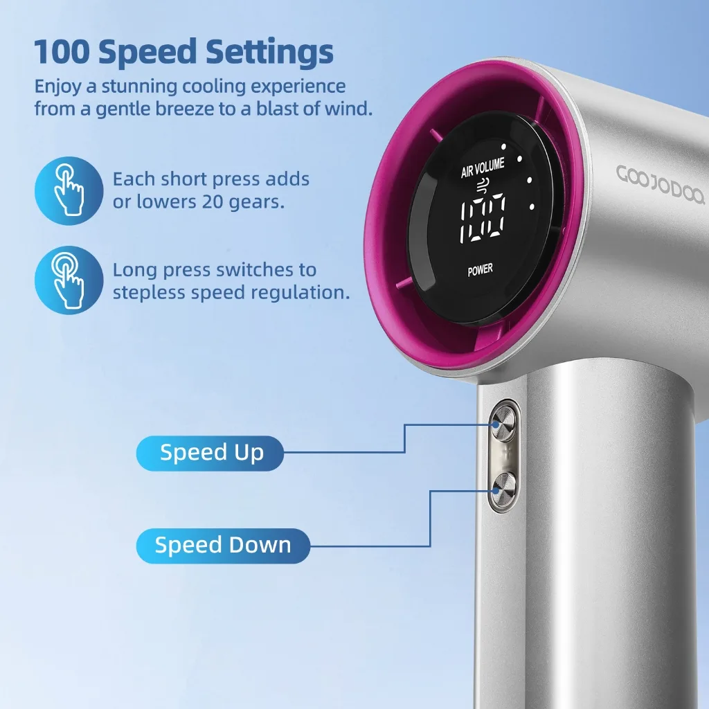 GOOJODOQ GFS001 พัดลมพกพา มอเตอร์ไร้แปรง 16000 RPM ปรับความเร็ว 100 ระดับ จอ LED