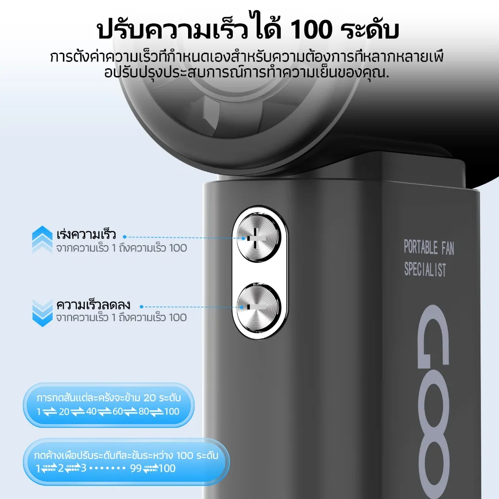 GOOJODOQ Gfs007 พัดลมพกพา Mini แบตในตัว 4000mAh ปรับได้ 100 ระดับ จอ LED Type-C