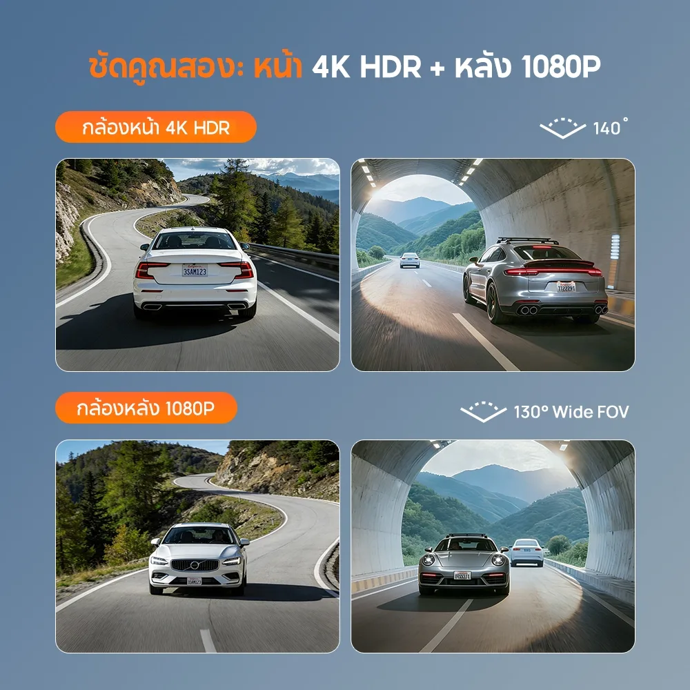 70mai Dash Cam 4K A810 Lite กล้องติดรถยนต์ ความละเอียด 4K HDR + 1080P Supercapacitor