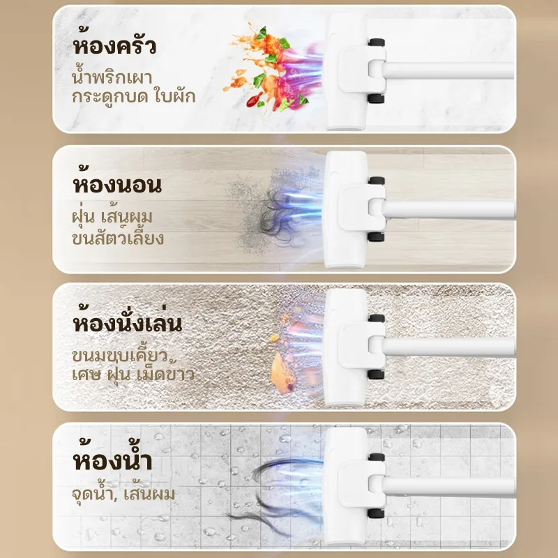 MEIYIJIA เครื่องดูดฝุ่นไร้สาย แบบมือถือ ถังเก็บฝุ่น 0.7L ชาร์จ USB พร้อมหัวแปรงหลายแบบ