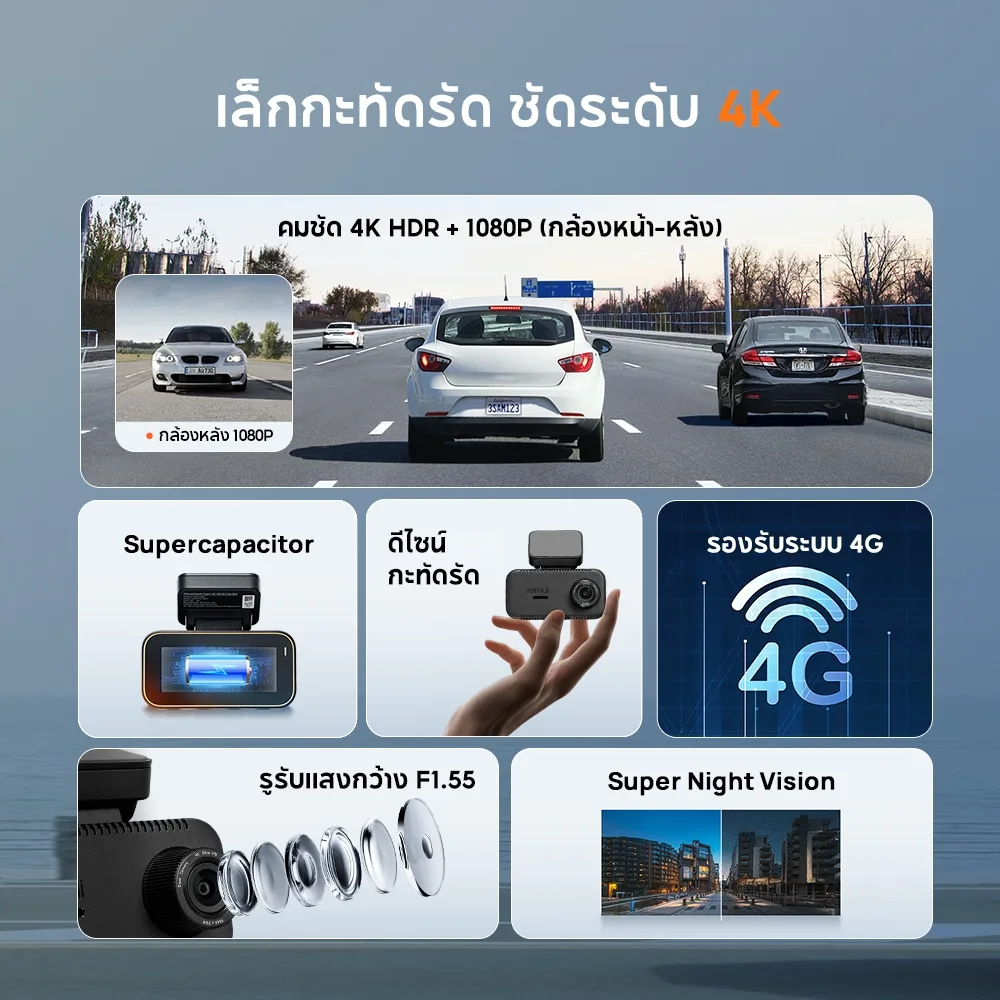 70mai Dash Cam 4K A810 Lite กล้องติดรถยนต์ ความละเอียด 4K HDR + 1080P Supercapacitor