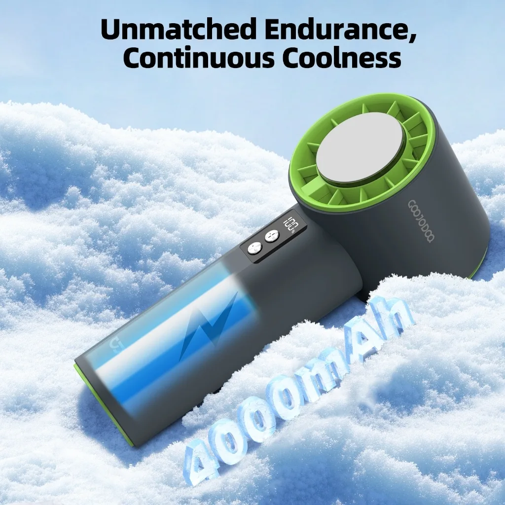 GOOJODOQ GFS006 พัดลมพกพาไอเย็น แบตในตัว 4000mAh ปรับลม 100 ระดับ ชาร์จ Type-C