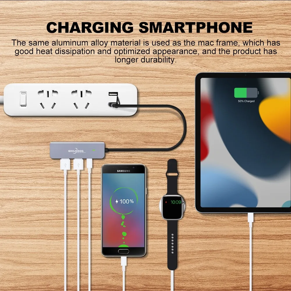 GOOJODOQ USB-C HUB 5-in-1 พอร์ต USB 3.0/2.0 พร้อมช่อง TF SD Card สำหรับ MacBook