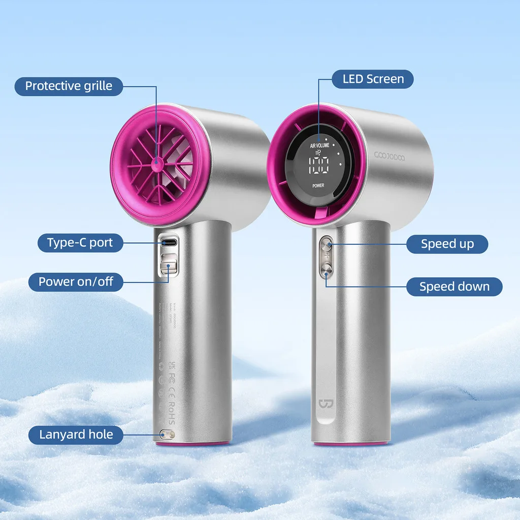 GOOJODOQ GFS001 พัดลมพกพา มอเตอร์ไร้แปรง 16000 RPM ปรับความเร็ว 100 ระดับ จอ LED