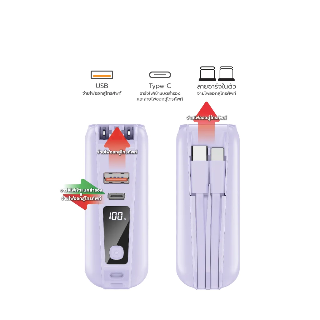ACMIC W1501 พาวเวอร์แบงค์ 15000mAh ชาร์จเร็ว PD20W มีสายในตัว ขาปลั๊กพับได้ หน้าจอ LED