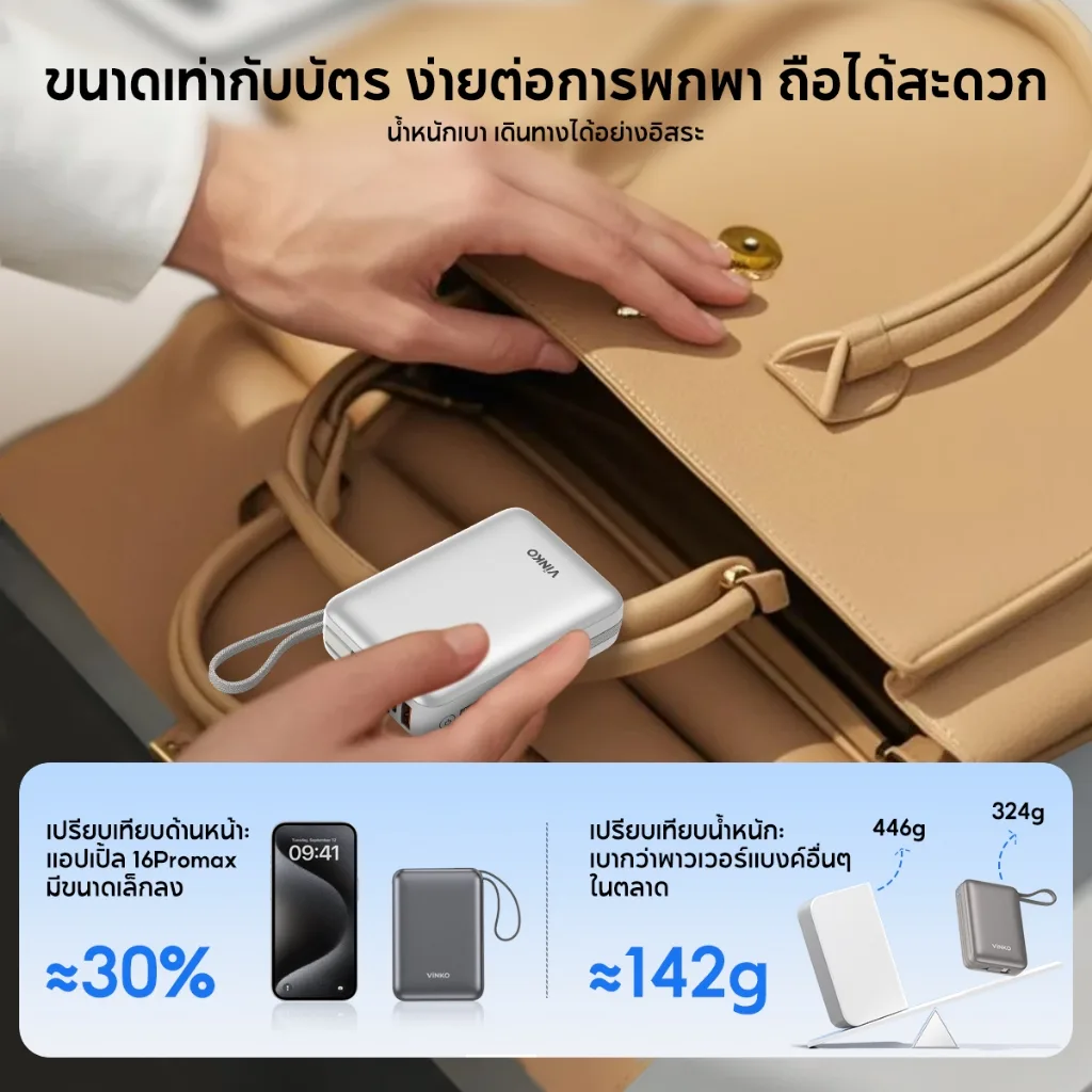 VINKO Pocket V10 พาวเวอร์แบงค์ 20000mAh ชาร์จเร็ว 22.5W PD รองรับ Android และ iPhone