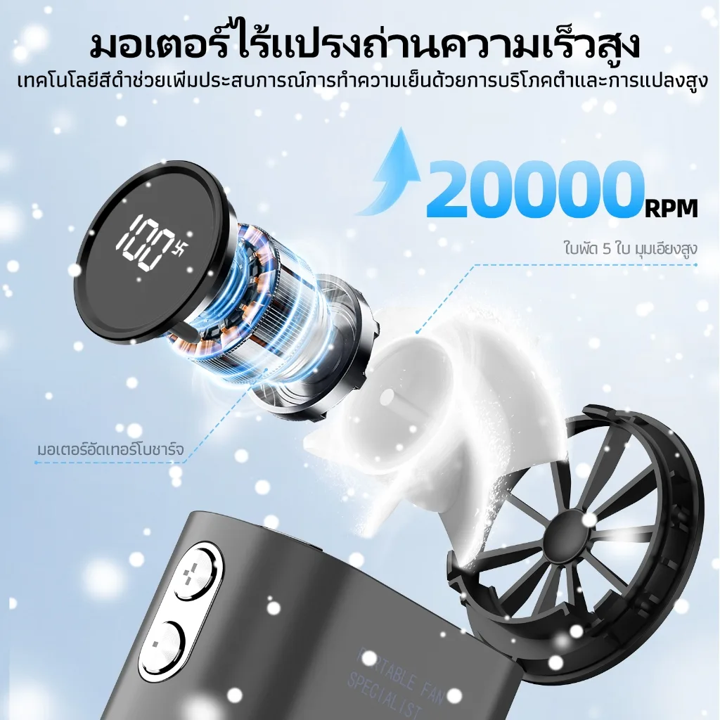 GOOJODOQ Gfs007 พัดลมพกพา Mini แบตในตัว 4000mAh ปรับได้ 100 ระดับ จอ LED Type-C