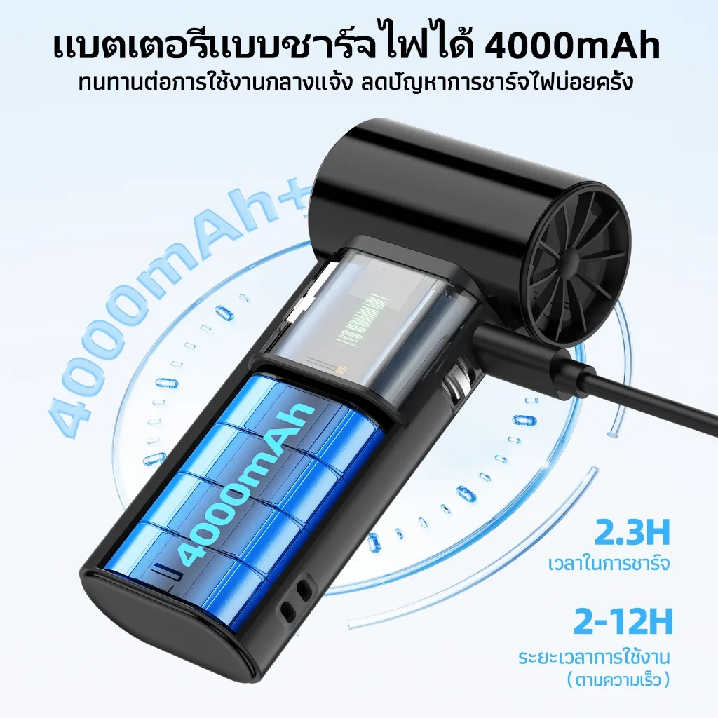 GOOJODOQ Gfs007 พัดลมพกพา Mini แบตในตัว 4000mAh ปรับได้ 100 ระดับ จอ LED Type-C