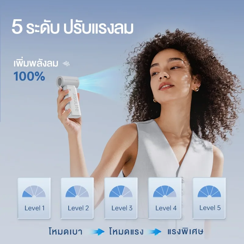 JisuLife พัดลมพกพา Life9 แบบถือ แบตในตัว 5000mAh ใช้งานได้นาน 18 ชั่วโมง 5 ระดับความแรง