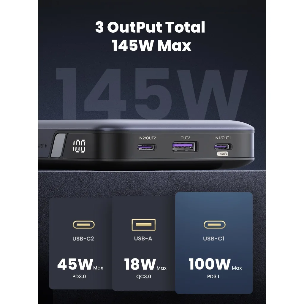 Ugreen 90597A พาวเวอร์แบงค์ 25000mAh ชาร์จเร็ว PD3.1 145W รองรับแล็ปท็อปและมือถือ