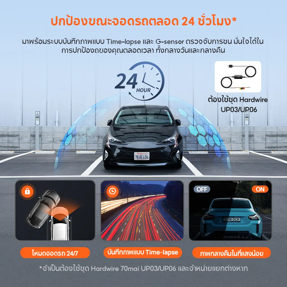 70mai A410 กล้องติดรถยนต์ 2.5K HDR หน้า-หลัง มุมกว้าง 125° GPS ในตัว WiFi Type-C
