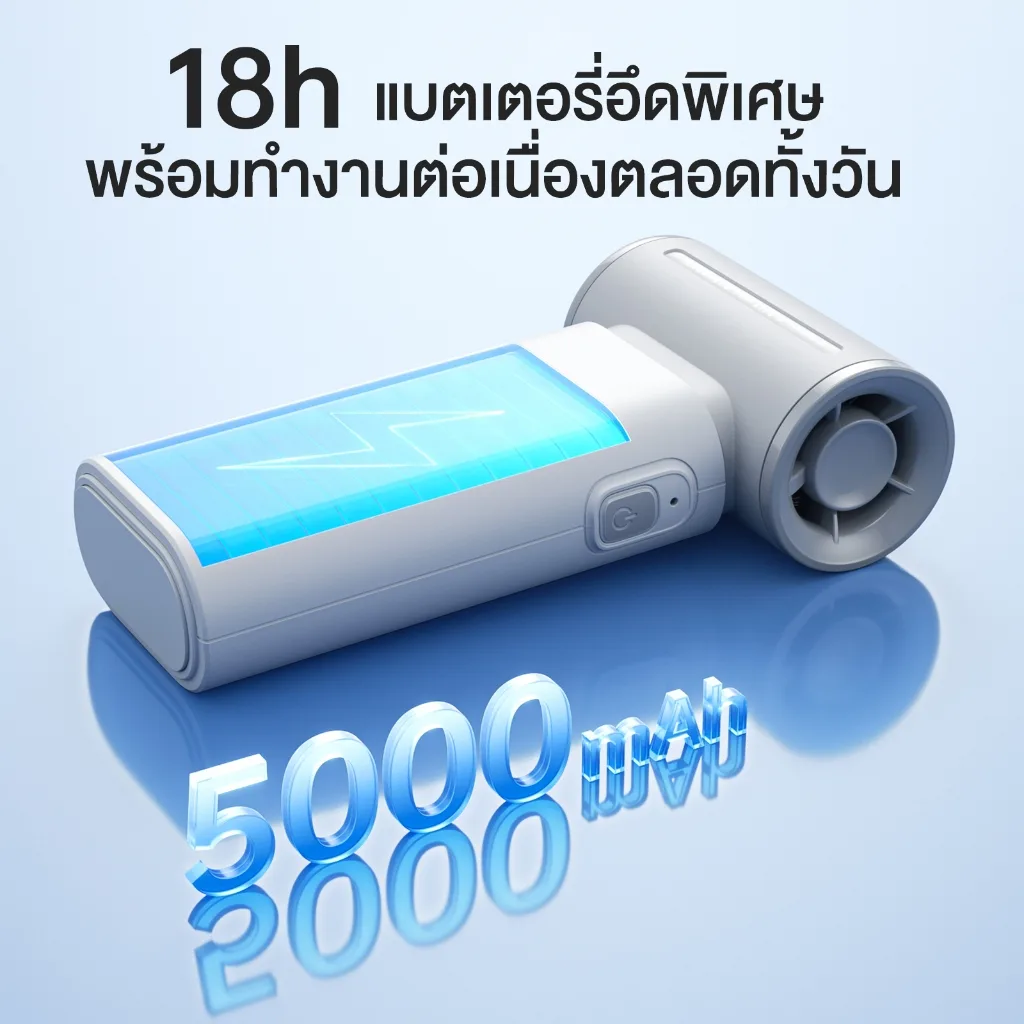 JisuLife พัดลมพกพา Life9 แบบถือ แบตในตัว 5000mAh ใช้งานได้นาน 18 ชั่วโมง 5 ระดับความแรง