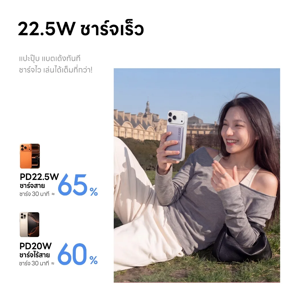UNEED Mini พาวเวอร์แบงค์ไร้สาย Magnetic Qi2 บางเพียง 0.65cm 6000/12000mAh ชาร์จเร็ว PD