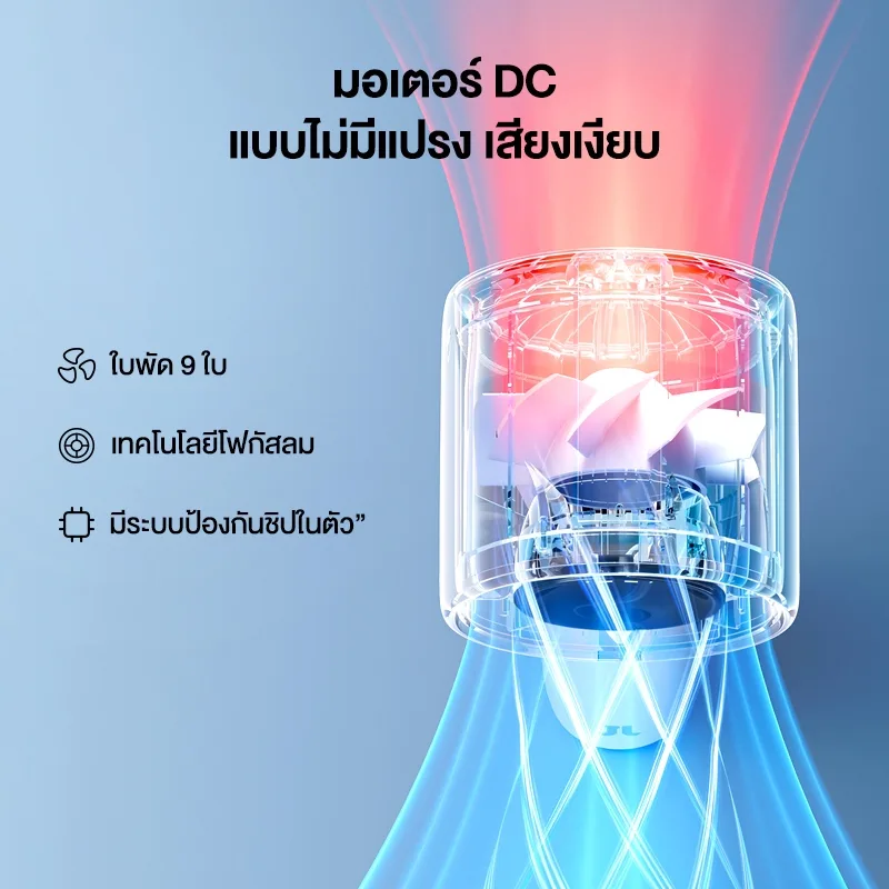Jisulife Life10S พัดลมมือถือ แบตเตอรี่ 5000mAh ปรับแรงลม 5 ระดับ พร้อมจอแสดงผล