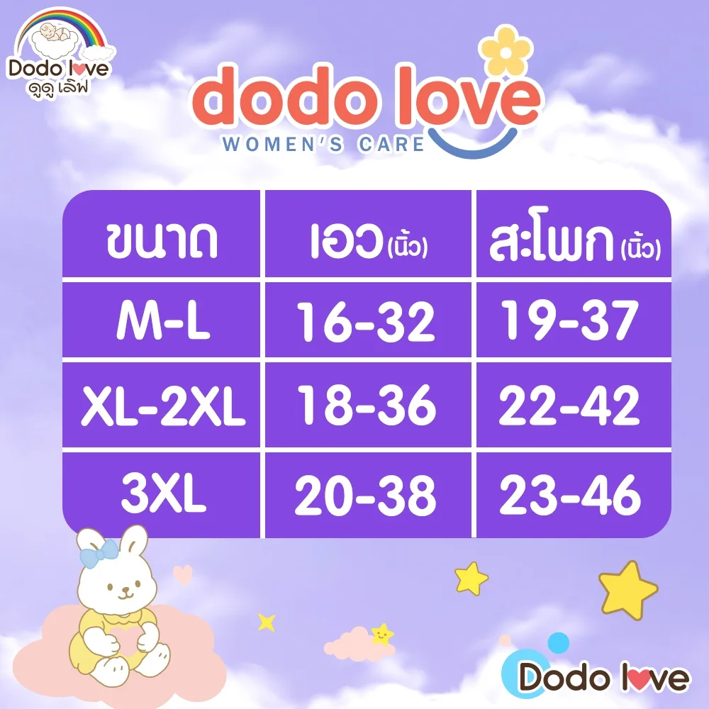 Dodolove ผ้าอนามัยแบบกางเกง 10 ชิ้น สำหรับวันมามากและคุณแม่หลังคลอด