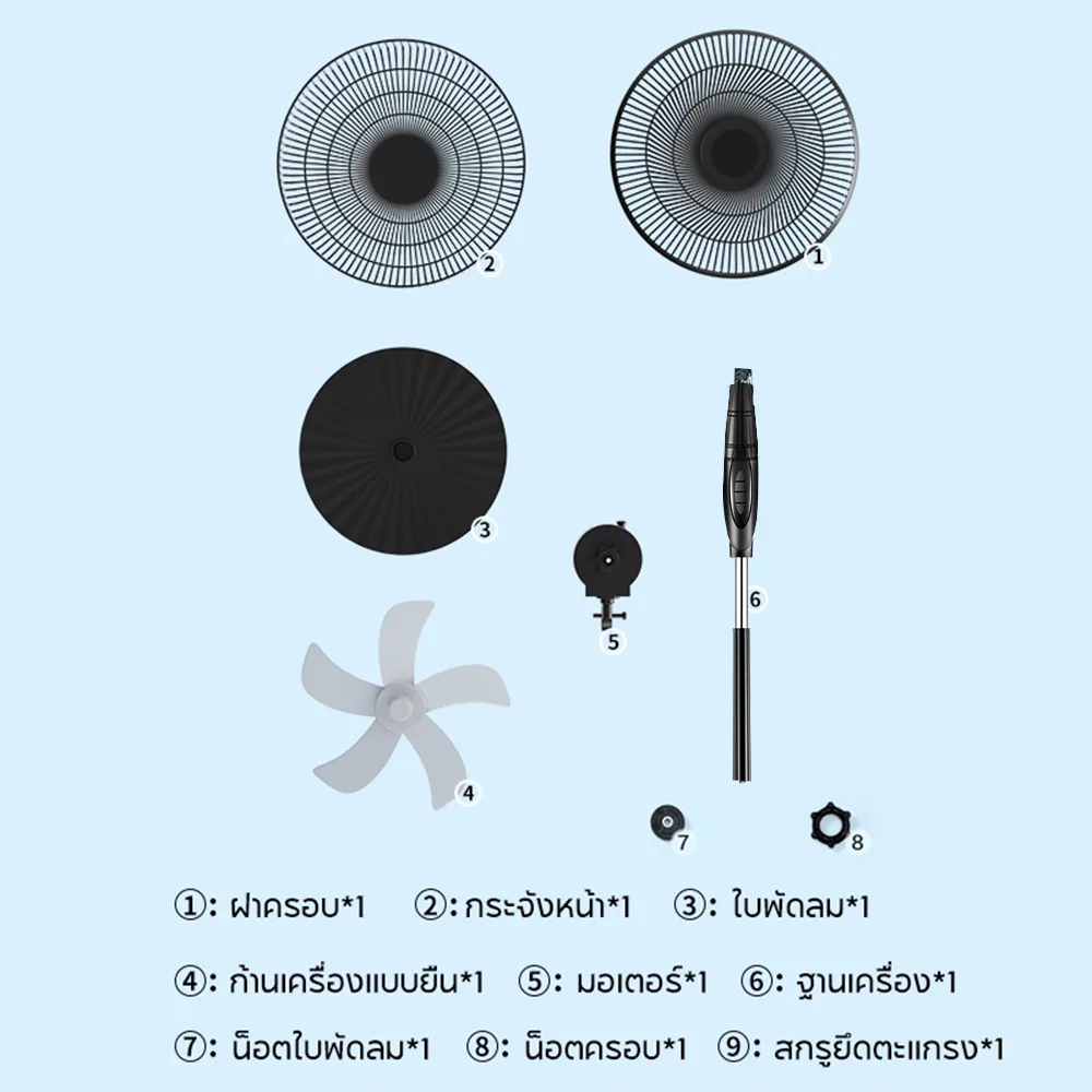 YOTEX พัดลมตั้งพื้น 16 นิ้ว 5 ใบพัด ปรับแรงลม 3 ระดับ ฐานกลม