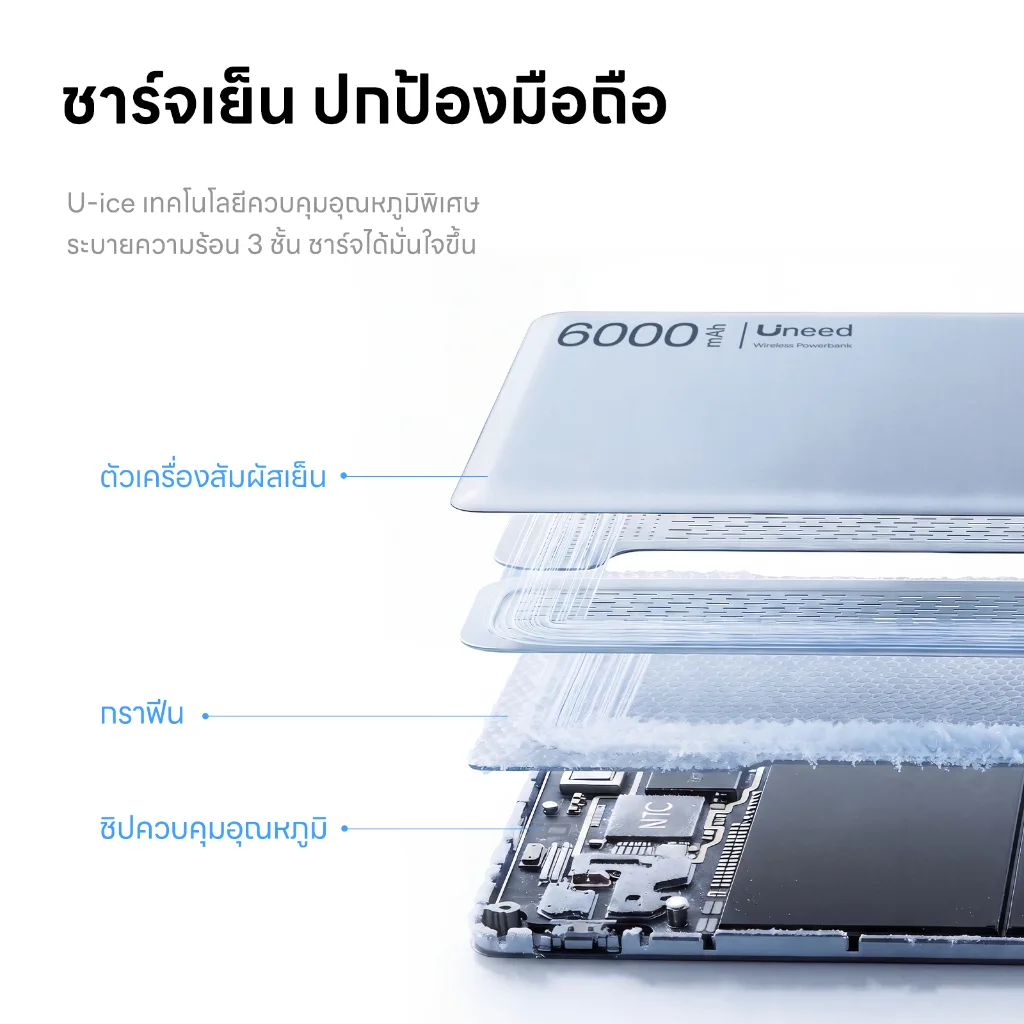 UNEED Mini พาวเวอร์แบงค์ไร้สาย Magnetic Qi2 บางเพียง 0.65cm 6000/12000mAh ชาร์จเร็ว PD