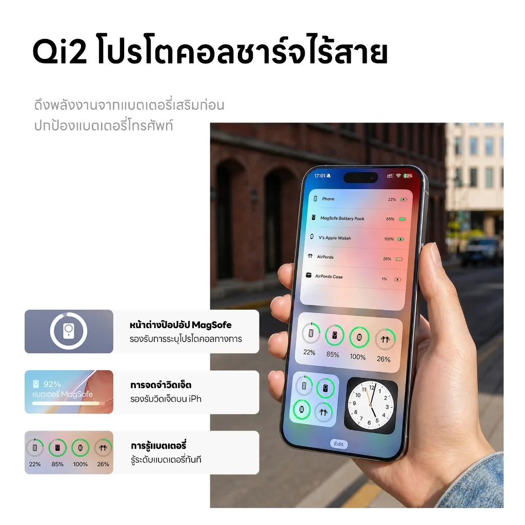 UNEED Mini พาวเวอร์แบงค์ไร้สาย Magnetic Qi2 บางเพียง 0.65cm 6000/12000mAh ชาร์จเร็ว PD