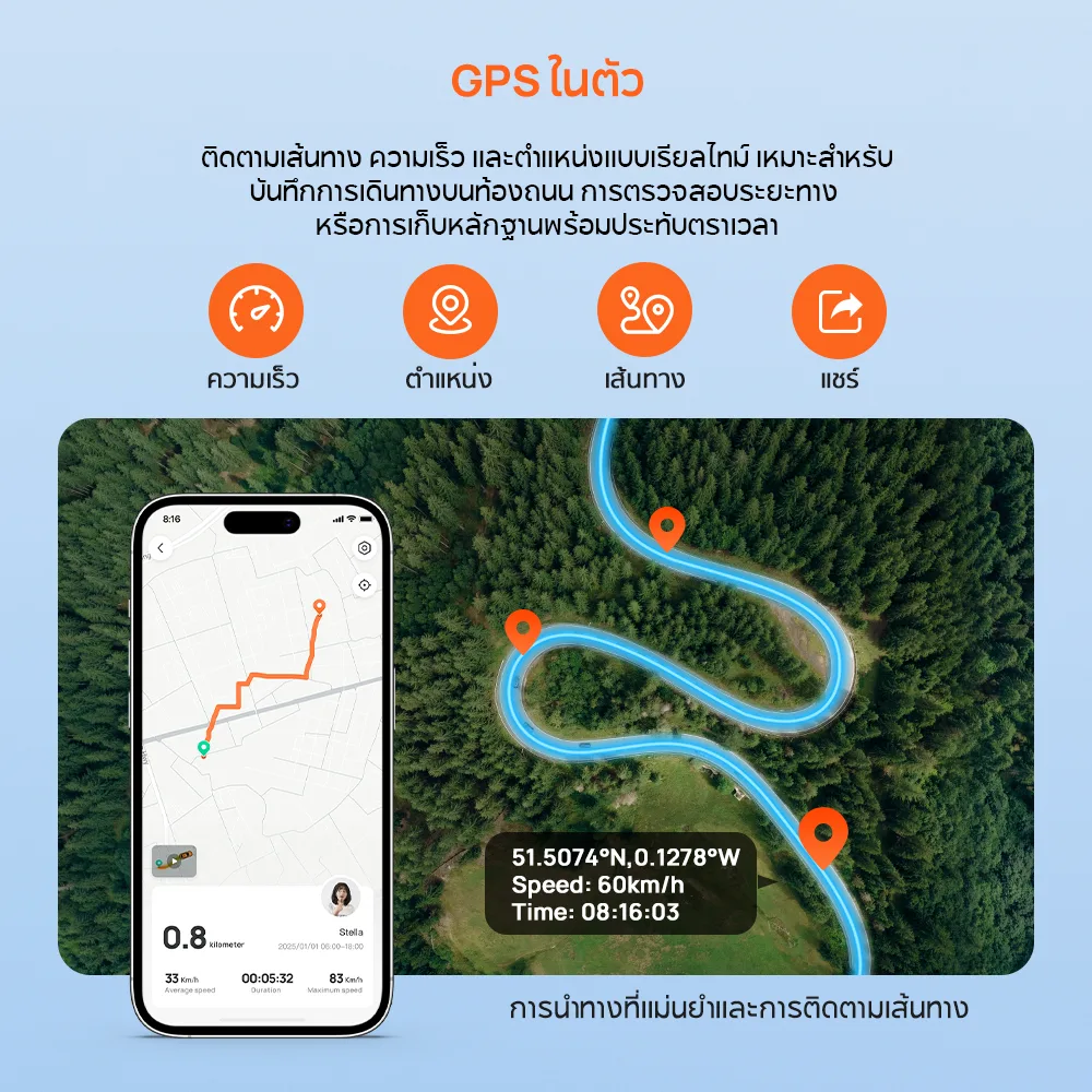 70mai A410 กล้องติดรถยนต์ 2.5K HDR หน้า-หลัง มุมกว้าง 125° GPS ในตัว WiFi Type-C