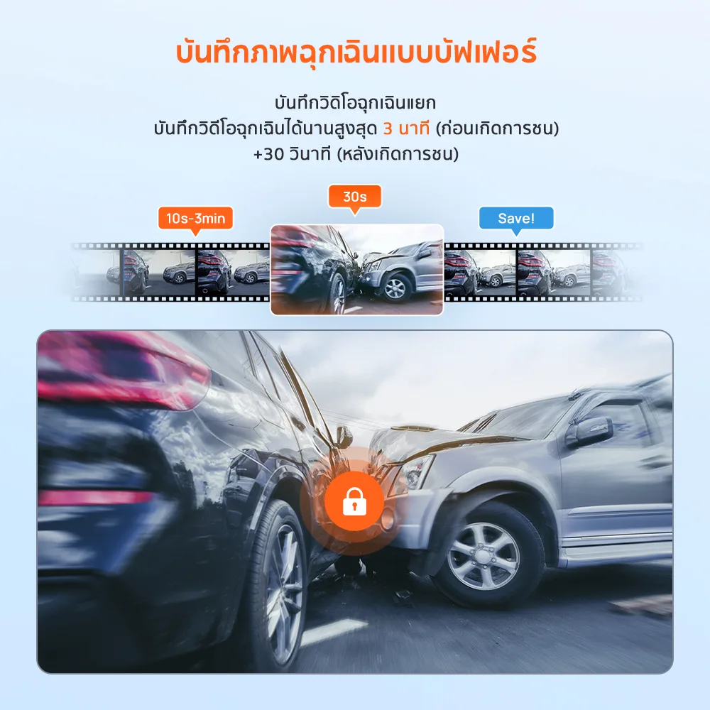 70mai A410 กล้องติดรถยนต์ 2.5K HDR หน้า-หลัง มุมกว้าง 125° GPS ในตัว WiFi Type-C