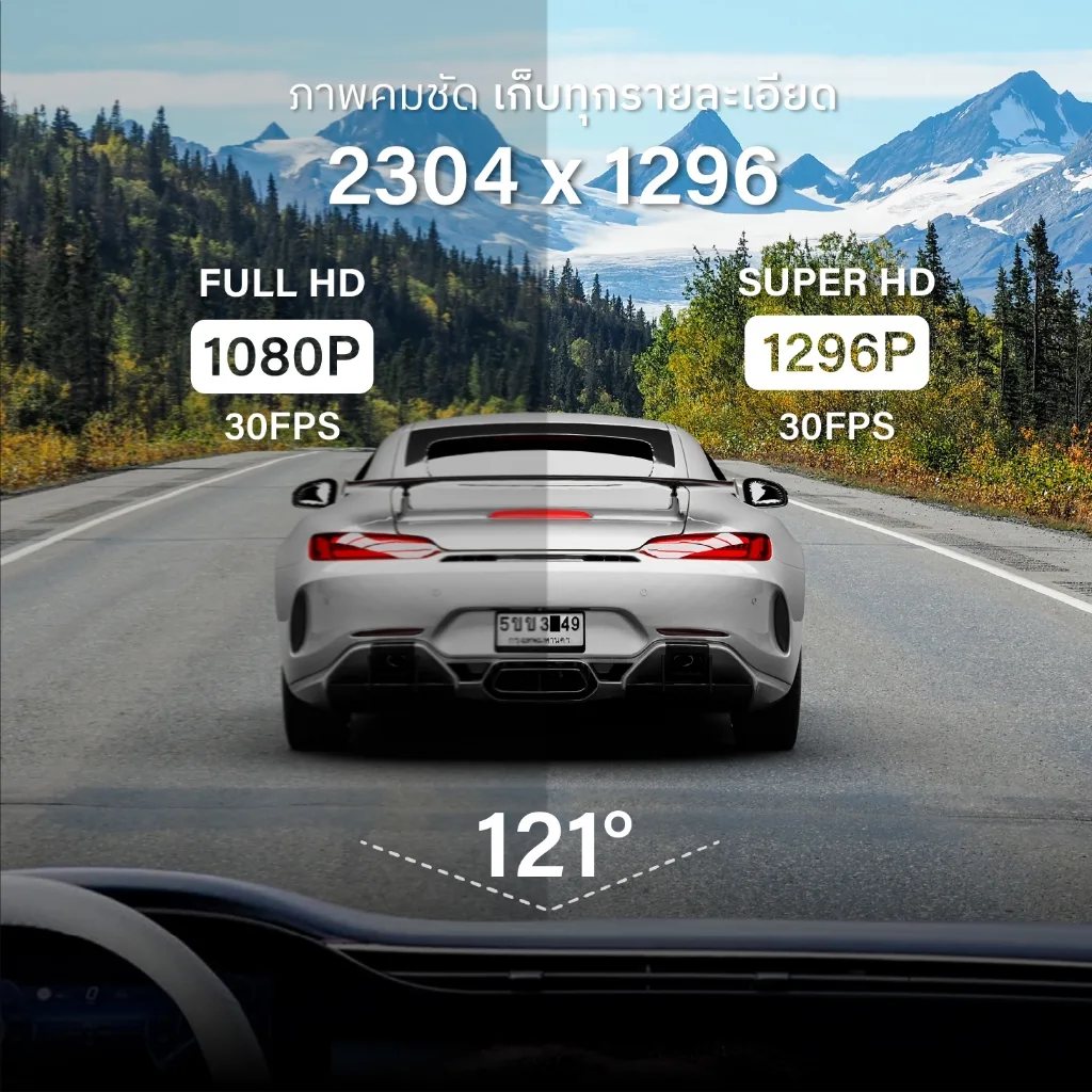 HP Dash Cam F490W กล้องติดรถยนต์ 1296P Full HD WiFi มุมกว้าง 121 องศา บันทึกฉุกเฉิน
