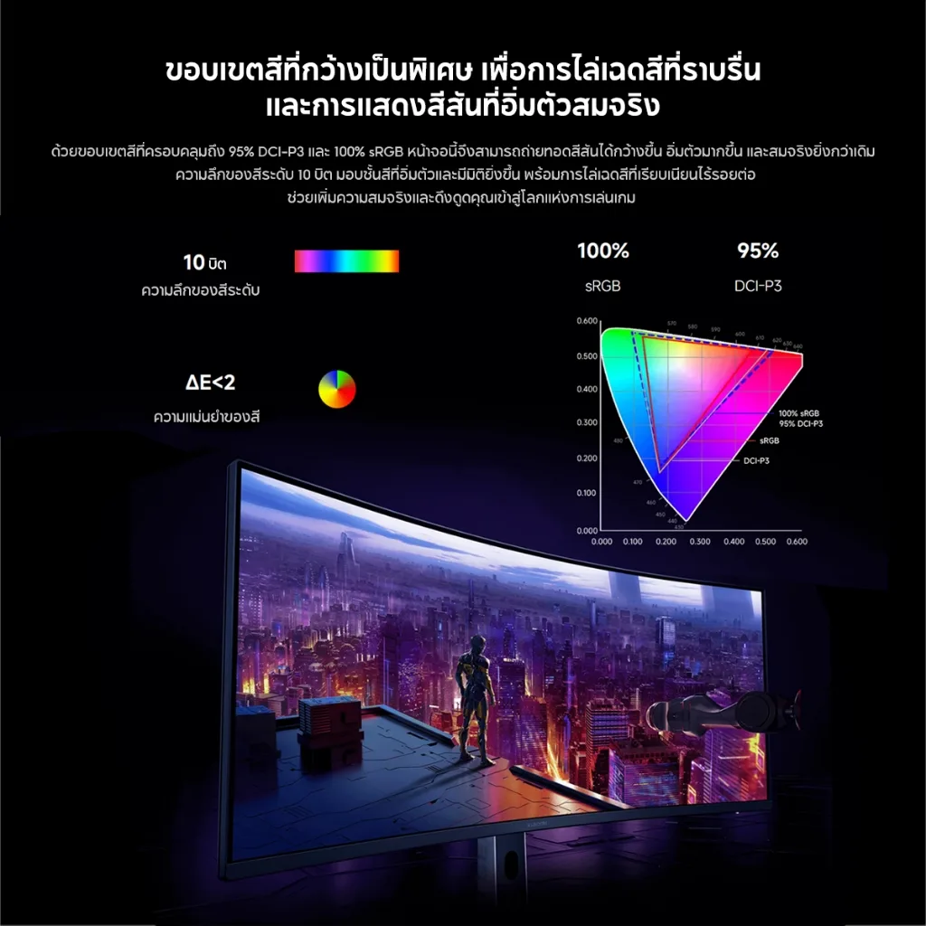 Xiaomi Curved Gaming Monitor G34WQi 34 นิ้ว 180Hz 1ms 10-bit