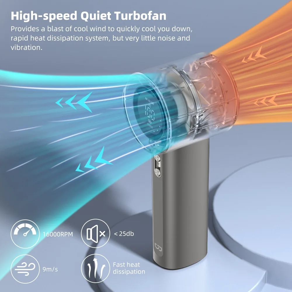 GOOJODOQ GFS001 พัดลมพกพา มอเตอร์ไร้แปรง 16000 RPM ปรับความเร็ว 100 ระดับ จอ LED