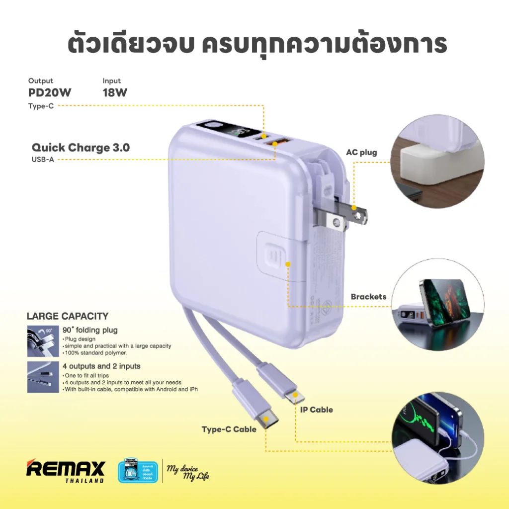 Remax W1501 พาวเวอร์แบงค์ 15000mAh ชาร์จเร็ว QC3.0 PD20W มีสายในตัว ขาปลั๊กพับได้