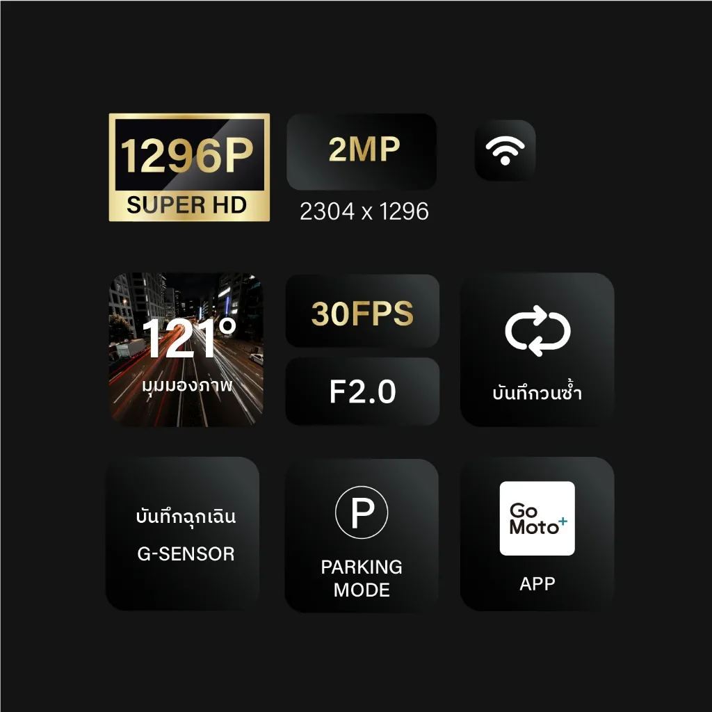 HP Dash Cam F490W กล้องติดรถยนต์ 1296P Full HD WiFi มุมกว้าง 121 องศา บันทึกฉุกเฉิน