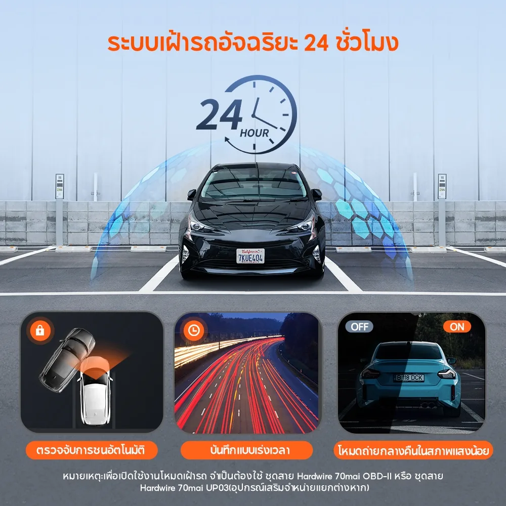 70mai M310 Plus กล้องติดรถยนต์ 2K 1440P มุม 143 องศา หมุน 360° F1.55 กลางคืนชัด WiFi