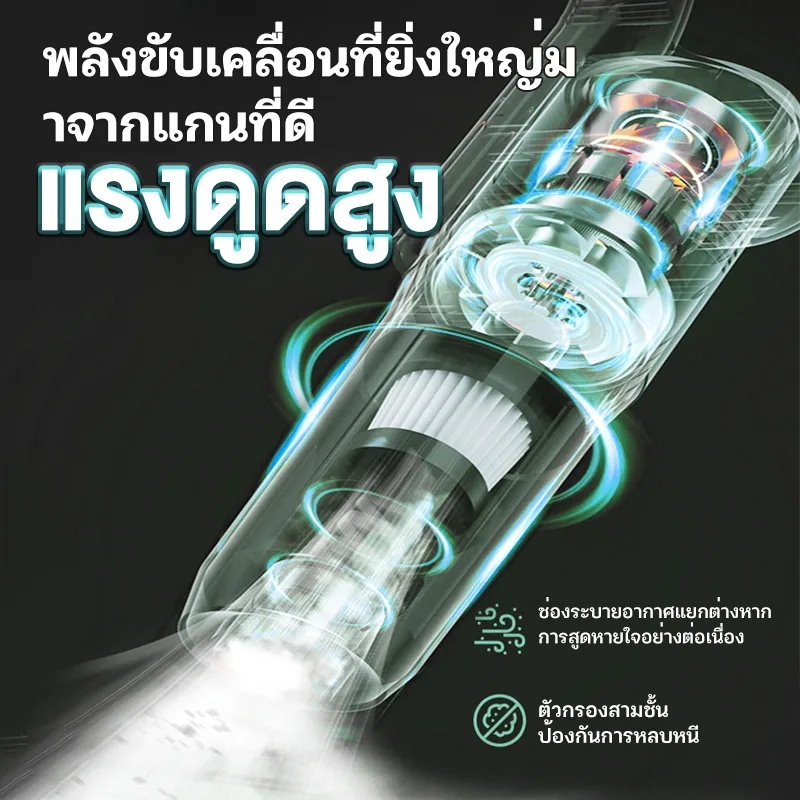 MEIYIJIA เครื่องดูดฝุ่นไร้สาย แบบมือถือ ถังเก็บฝุ่น 0.7L ชาร์จ USB พร้อมหัวแปรงหลายแบบ