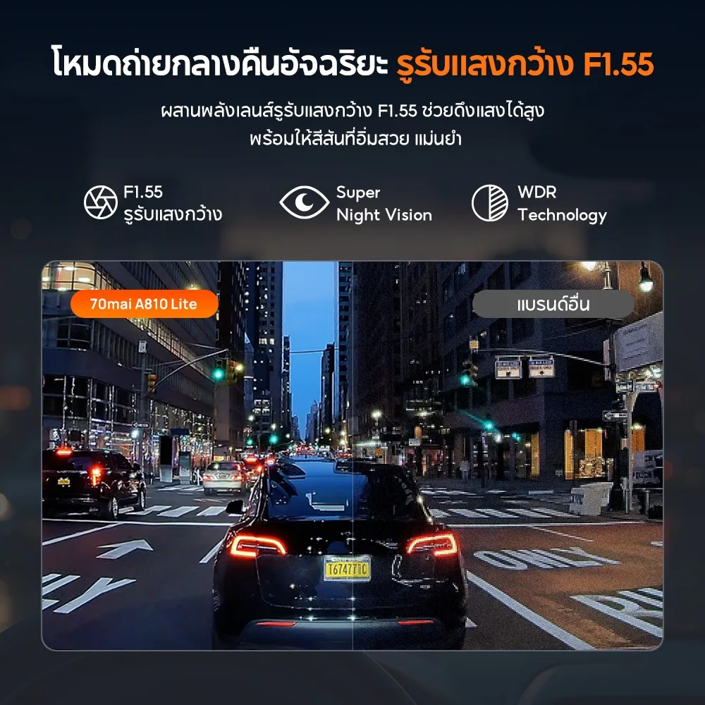 70mai Dash Cam 4K A810 Lite กล้องติดรถยนต์ ความละเอียด 4K HDR + 1080P Supercapacitor
