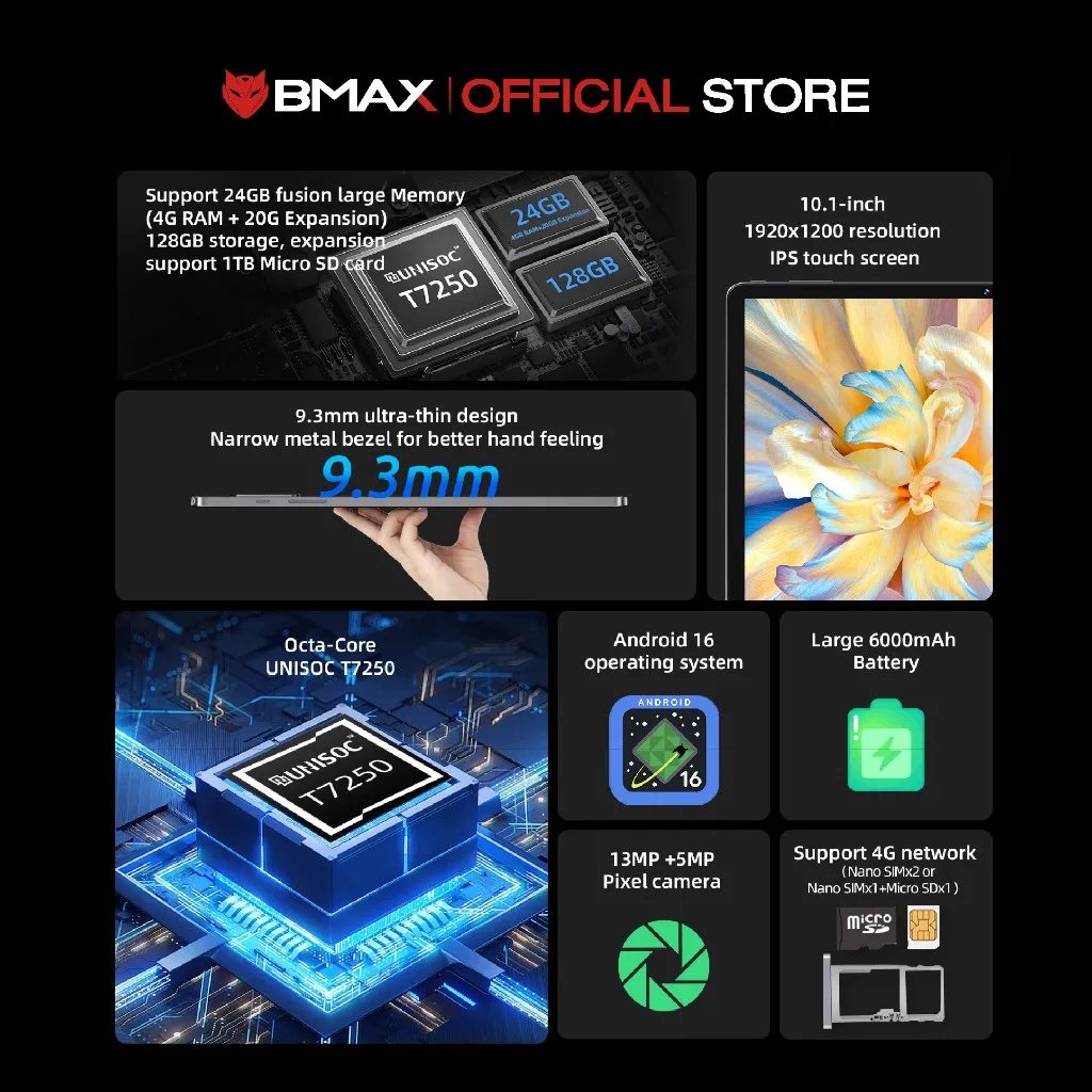 BMAX i10 Pro แท็บเล็ต 10.1 นิ้ว Android 16 รองรับซิม 4G UNISOC T7250 RAM 24GB ROM 128GB